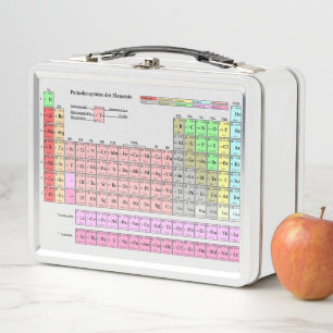 Brotdose Periodensystem der Elemente Metal Lunch Box