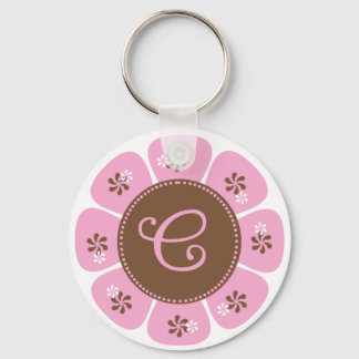 Brown and Pink Monogram C Key Ring
