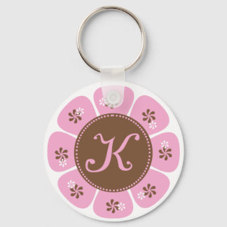 Brown and Pink Monogram K Key Ring