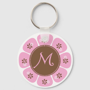 Brown and Pink Monogram M Key Ring