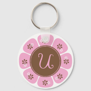 Brown and Pink Monogram U Key Ring