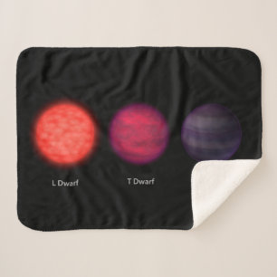 Brown Dwarfs As Seen By An Interstellar Traveler. Sherpa Blanket