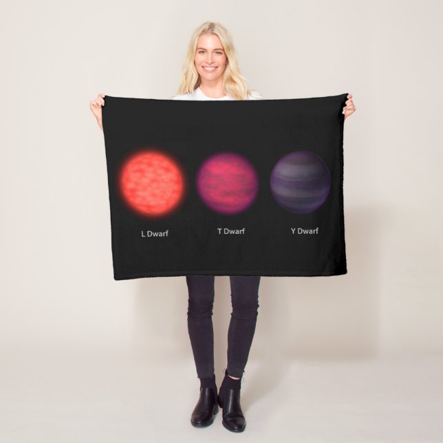 Brown Dwarfs As Seen By An Interstellar Traveller. Fleece Blanket (In Situ)