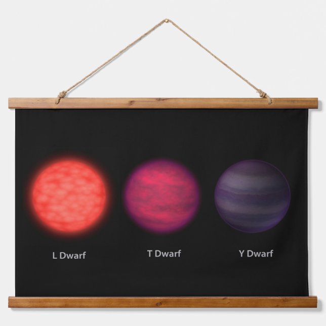 Brown Dwarfs As Seen By An Interstellar Traveller. Hanging Tapestry (Front)