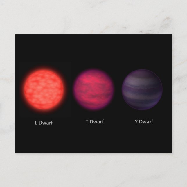 Brown Dwarfs As Seen By An Interstellar Traveller. Postcard (Front)