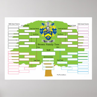 Brown Family Tree Poster