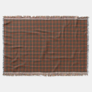 Bruce Clan Weathered Tartan Throw Blanket