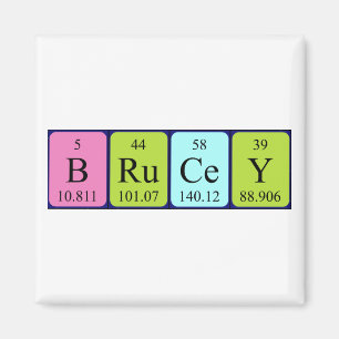 Brucey periodic table name magnet