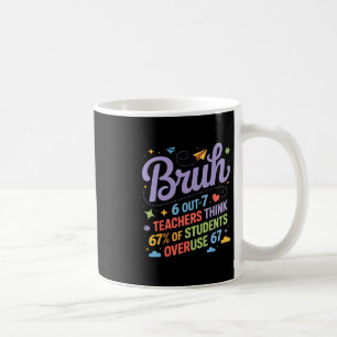 Bruh 67 Teachers Meme Funny School Quote Coffee Mug