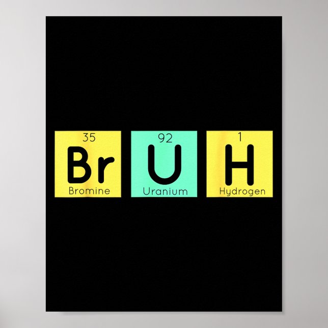 Bruh Funny Chemistry Gift Meme Periodic Table Meme Poster (Front)