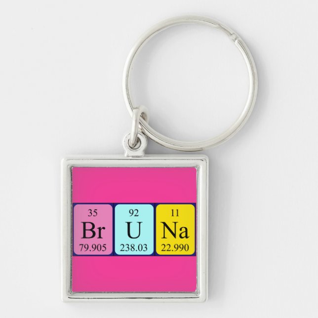 Bruna periodic table name keyring (Front)