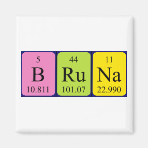 Bruna periodic table name magnet