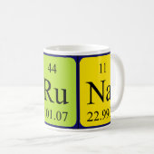 Bruna periodic table name mug (Front Right)