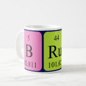 Bruna periodic table name mug (Front Left)