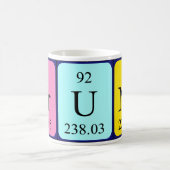 Bruna periodic table name mug (Center)
