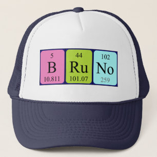 Bruno periodic table name hat