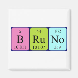 Bruno periodic table name magnet