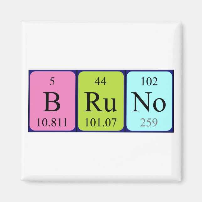 Bruno periodic table name magnet (Front)