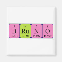 Bruno periodic table name magnet
