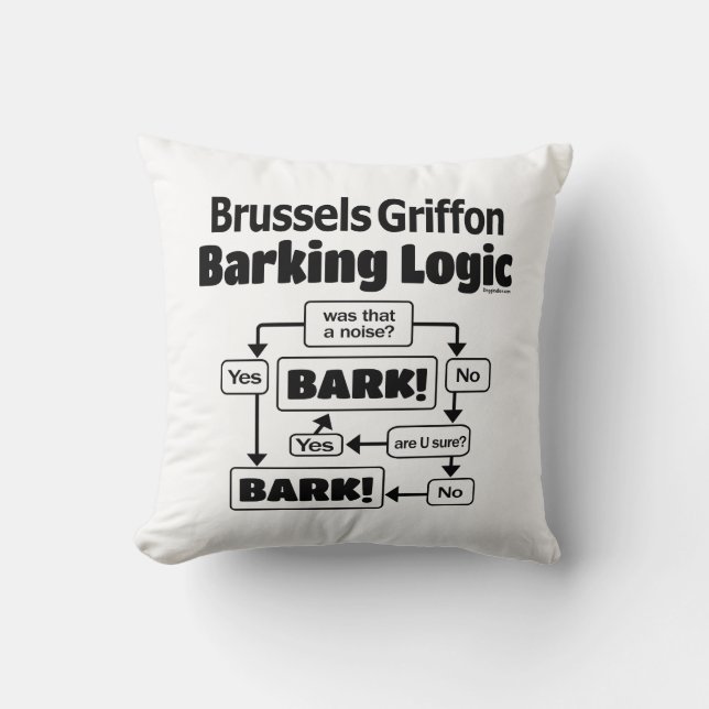 Brussels Griffon Barking Logic Cushion (Front)
