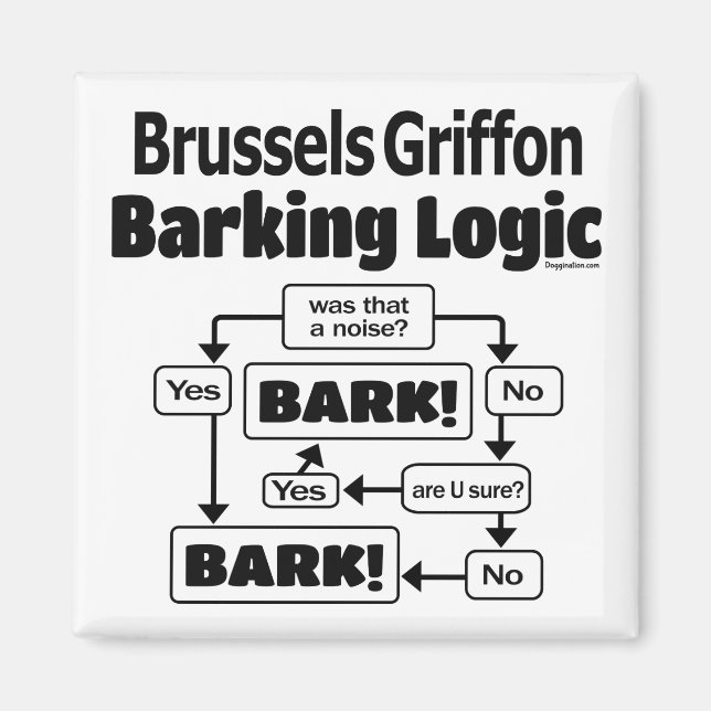 Brussels Griffon Barking Logic Magnet (Front)