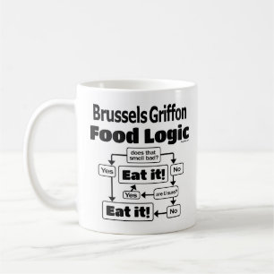 Brussels Griffon Food Logic Coffee Mug