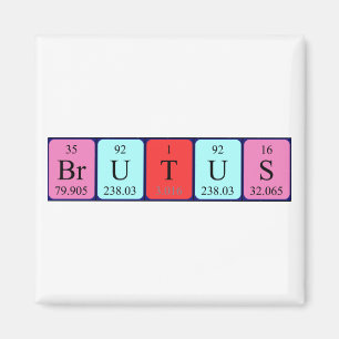 Brutus periodic table name magnet