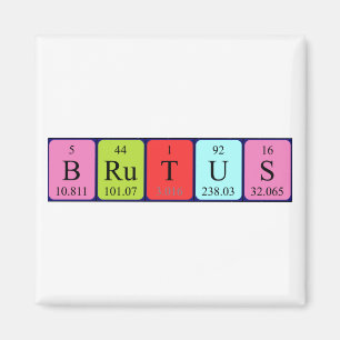 Brutus periodic table name magnet