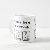 Bryce periodic table name mug (Front Left)