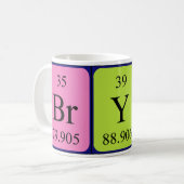 Bryce periodic table name mug (Front Left)