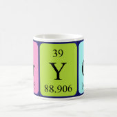 Bryce periodic table name mug (Center)