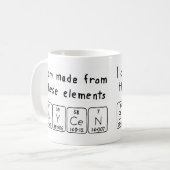 Brycen periodic table name mug (Front Left)