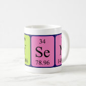 Brysen periodic table name mug (Front Right)