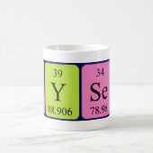 Brysen periodic table name mug (Center)