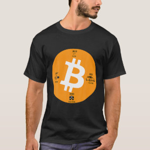 BTC Important Performance From Worthless To Buying T-Shirt