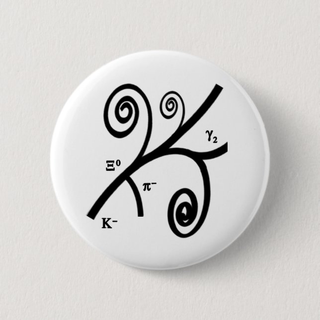 Bubble Tracks 6 Cm Round Badge (Front)