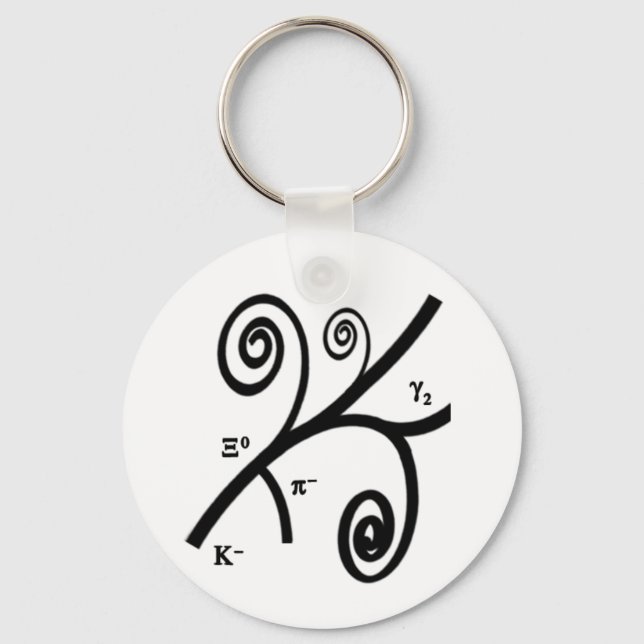 Bubble Tracks Key Ring (Front)