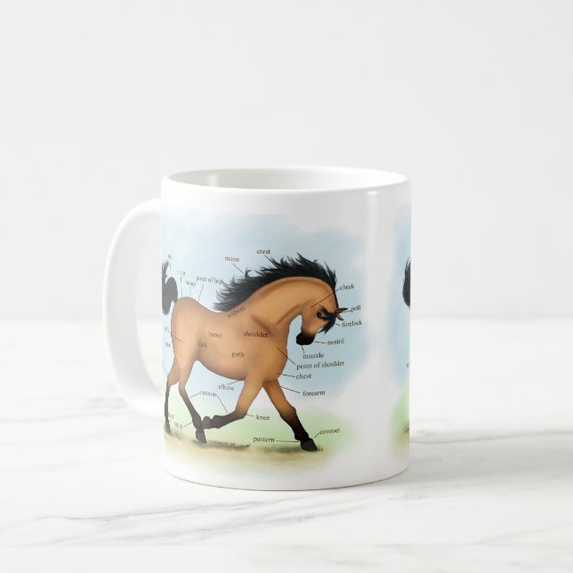 Buckskin Horse Educational Equine Anatomy Coffee Mug (Front Left)