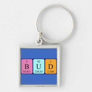 Bud periodic table name keyring