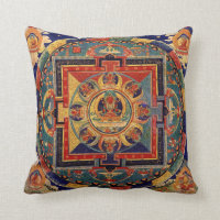 Buddha Mandala Antique Tibetan Thanka