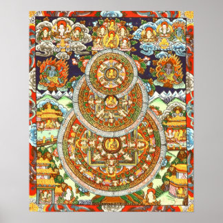 Buddha Mandalas Poster
