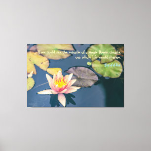 Buddha Quote Canvas Print