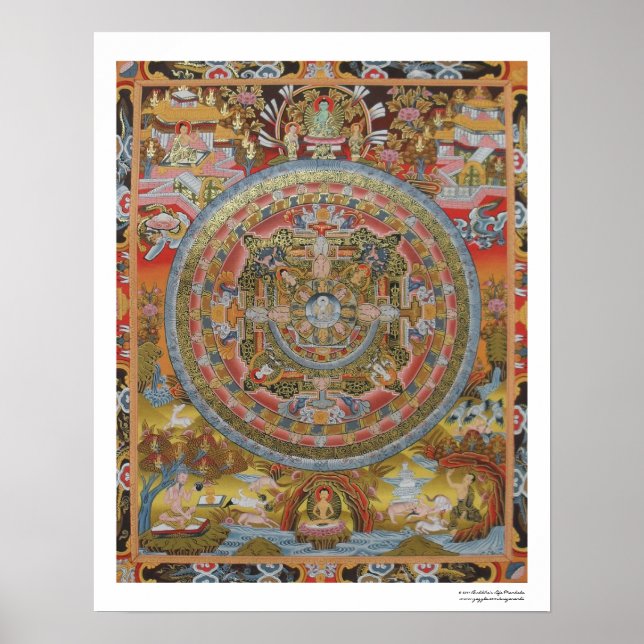 Buddha's Life Mandala Poster (Front)