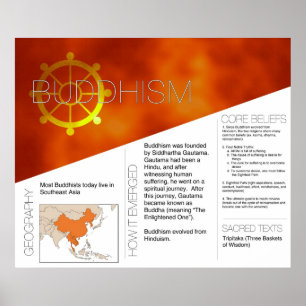 Buddhism Poster *UPDATED*