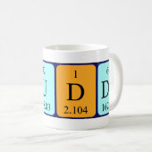 Buddy periodic table name mug (Front Right)