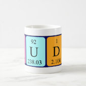 Buddy periodic table name mug (Center)