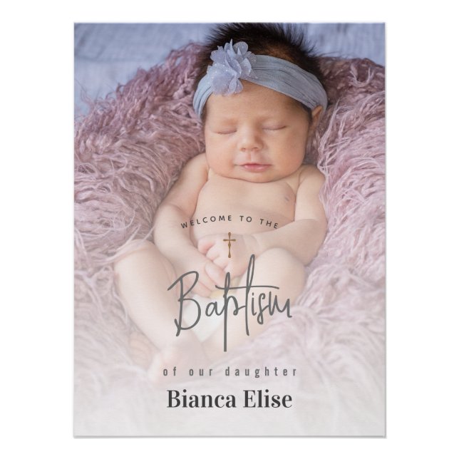 Budget | Baby Photo Baptism Welcome Sign Poster (Front)