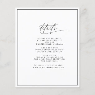 Budget Details Card