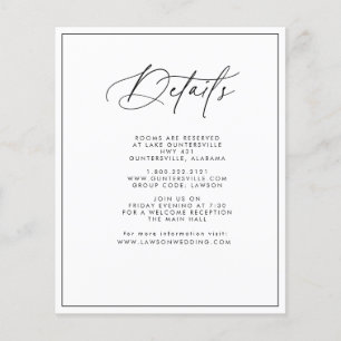 Budget Details Card