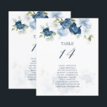 Budget Dusty Blue Floral Table Number and Seating<br><div class="desc">Plan your wedding reception with precision, from save the date, to day of the wedding events like the reception and seating arrangements with these dusty blue floral table number seating chart cards. Simple plug in the names of the guests and the table numbers. This way, the wedding party will arrive...</div>